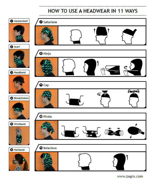 Easy-to-Use Zagro Bandana (Pack of 5) - Zagro Health